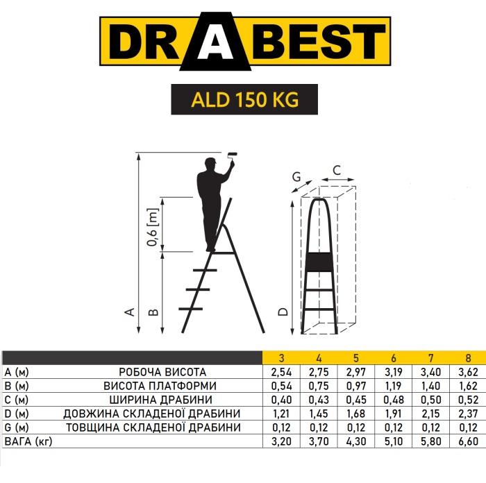 Одностороння алюмінієва драбина Drabest PRO 3-ступенева 150 кг