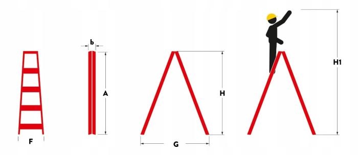 Двостороння алюмінієва драбина HIGHER 2х4 125 кг