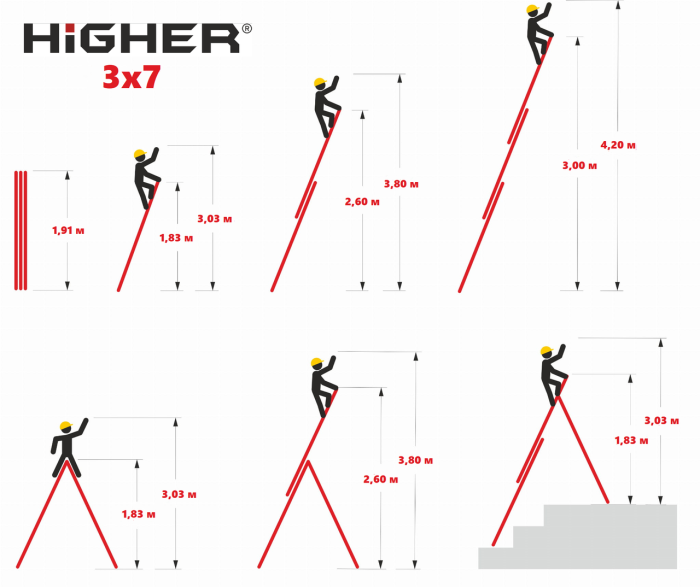 Лестница 3-секционная универсальная HIGHER 3х7 + крюк + сумка | 3,23 м